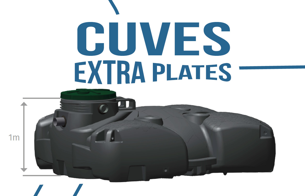 SIMOP lance sa gamme de cuves extra-plates pour la récupération, la réutilisation et la régulation des eaux de pluie.