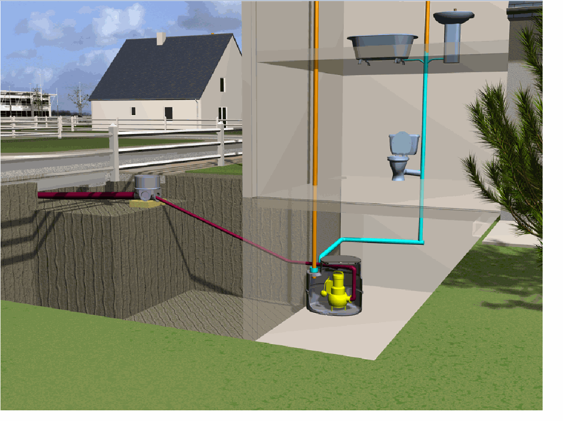Pompe de relevage pour eaux pluviales et drainage